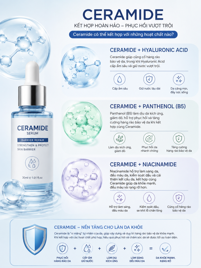 Ceramide có kết hợp với nhiều hoạt chất để hỗ trợ cái thiện sắc tố da
