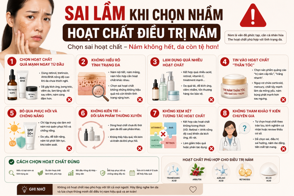 sai lầm khi điều trị nám, khiến sắc tố ngày càng đậm hơn